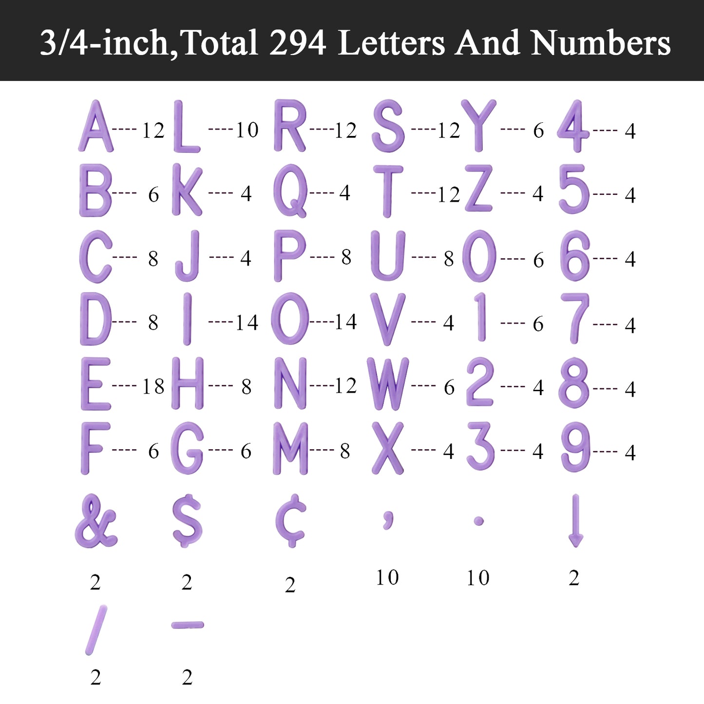 Felt Board Letters – 294-Pcs Set Letters for Letter Boards with Numbers and Symbols, 3/4-inch Message Board Letters for Felt Board