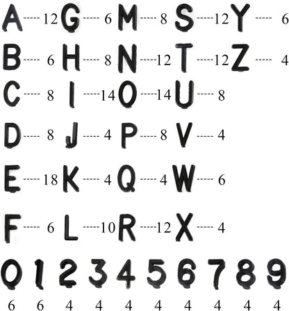 C Crystal Lemon 394-Piece Letter Set for Felt Boards – 3/4-Inch White Plastic Letters with Numbers & Symbols – Message Board Accessories Only