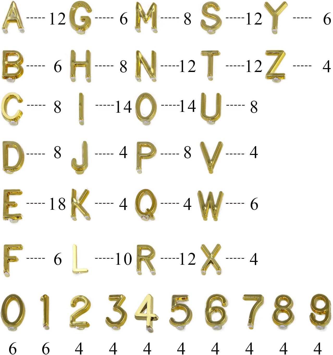 C Crystal Lemon 394-Piece Letter Set for Felt Boards – 3/4-Inch White Plastic Letters with Numbers & Symbols – Message Board Accessories Only